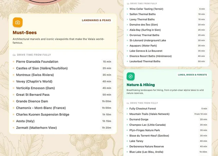 Escala Ξενοδοχείο με διαμερίσματα 3*